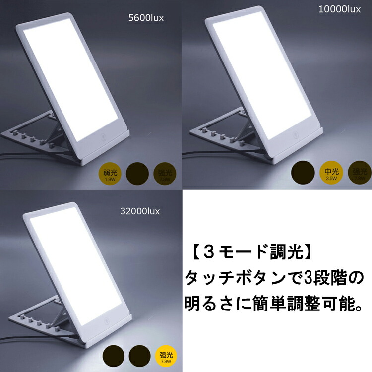 楽天市場】LEDセラピーライト ナチュラルな光 ブライトライト 10000