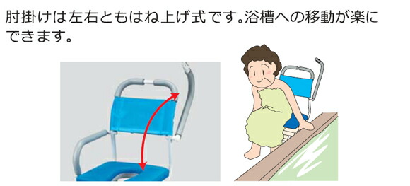 くるくるチェアD ウチエのシャワー入浴用車椅子 風呂 介護 シャワー