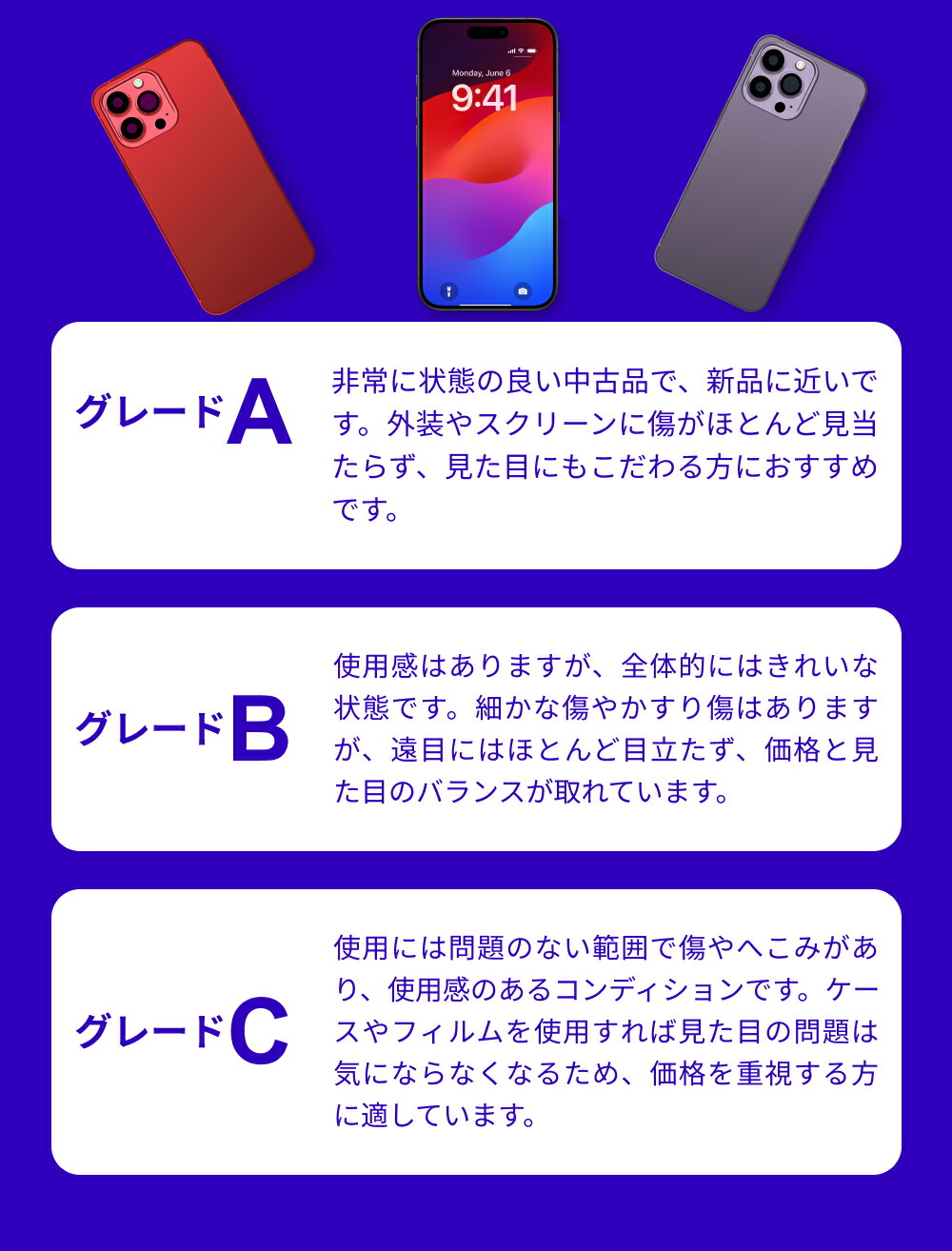 楽天市場】【中古】 iPhone 14 【レビューで1年保証】 スマホ 本体 SIM