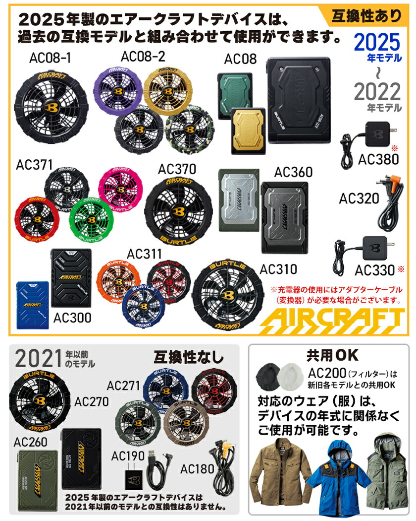 楽天市場】【購入特典有・お買い得】 【最短即日出荷】 2025年新型