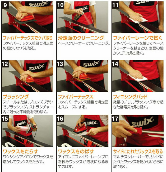 楽天市場】SWIX（スウィックス）【チューンナップ用品/メンテナンス