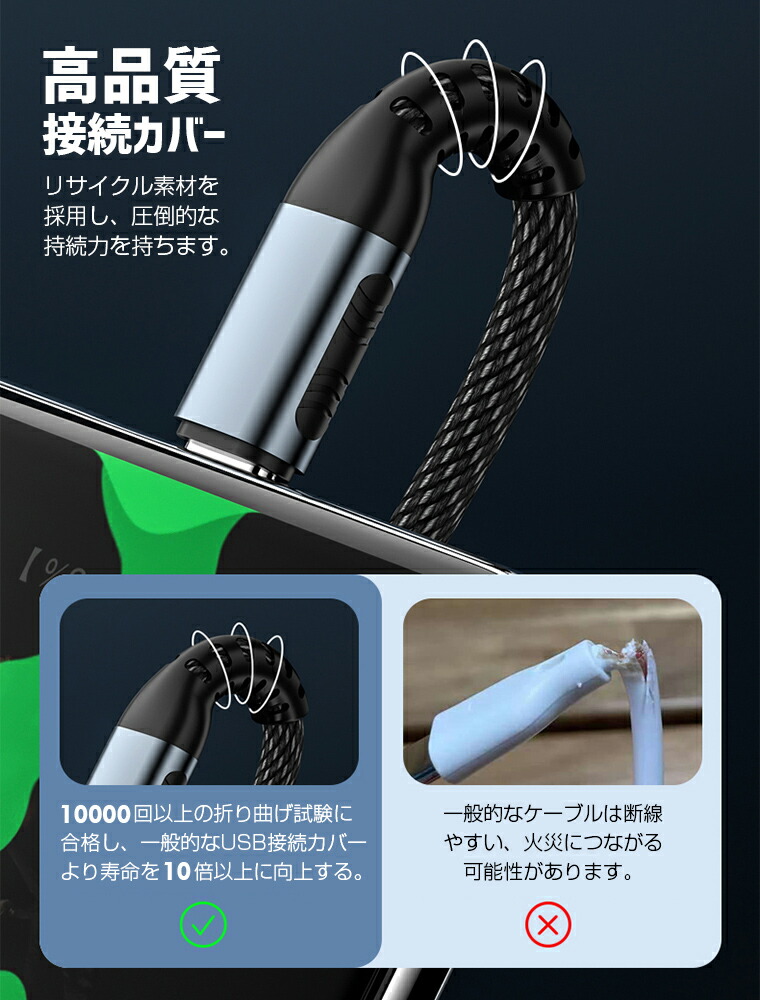 楽天市場】Type-C to C 急速充電ケーブル iPhone 15 Pro Max 15plus