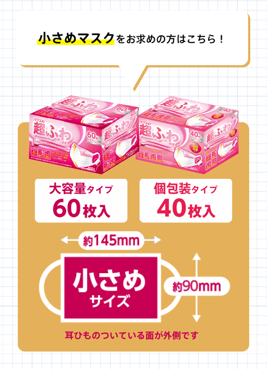 楽天市場】リブふわ 超ふわ マスク 不織布 選べるサイズとタイプ 普通