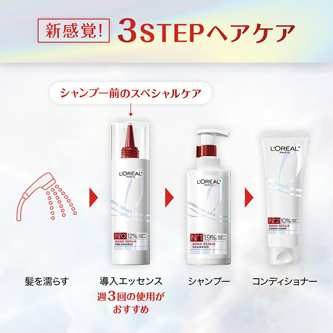 楽天市場】シャンプー コンディショナー セット 【ロレアル パリ公式