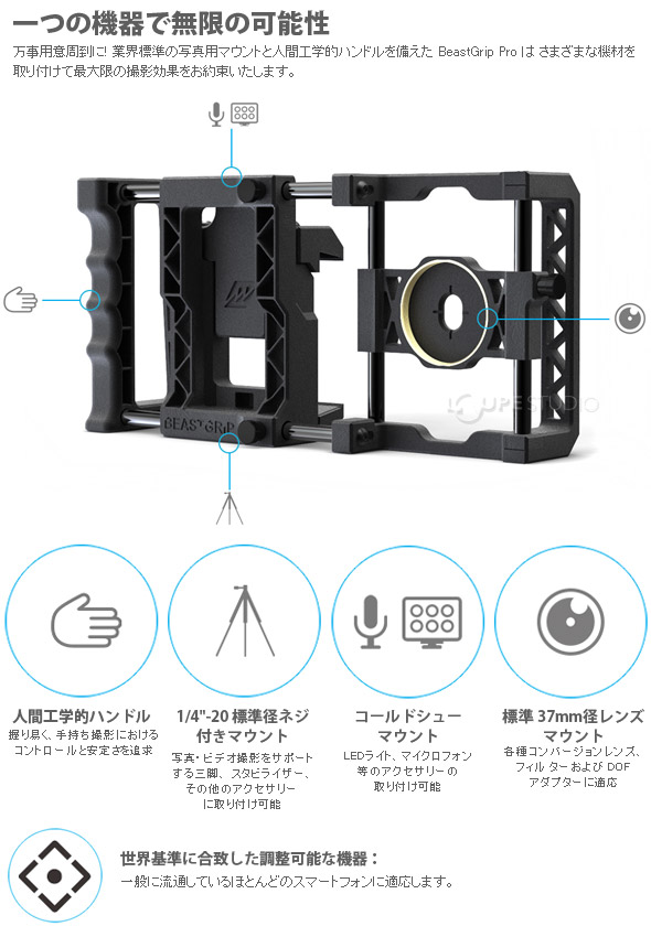 楽天市場】BEAST GRIP ビーストグリップ プロ レンズマウント＆カメラ