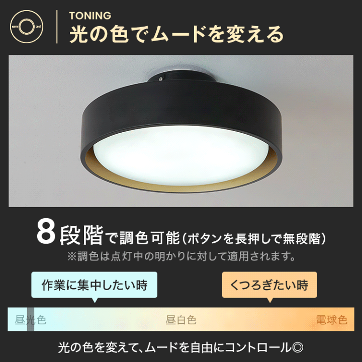 楽天市場】[楽天スーパーSALE! 3/4 20:00 - 3/11 1:59] シーリング