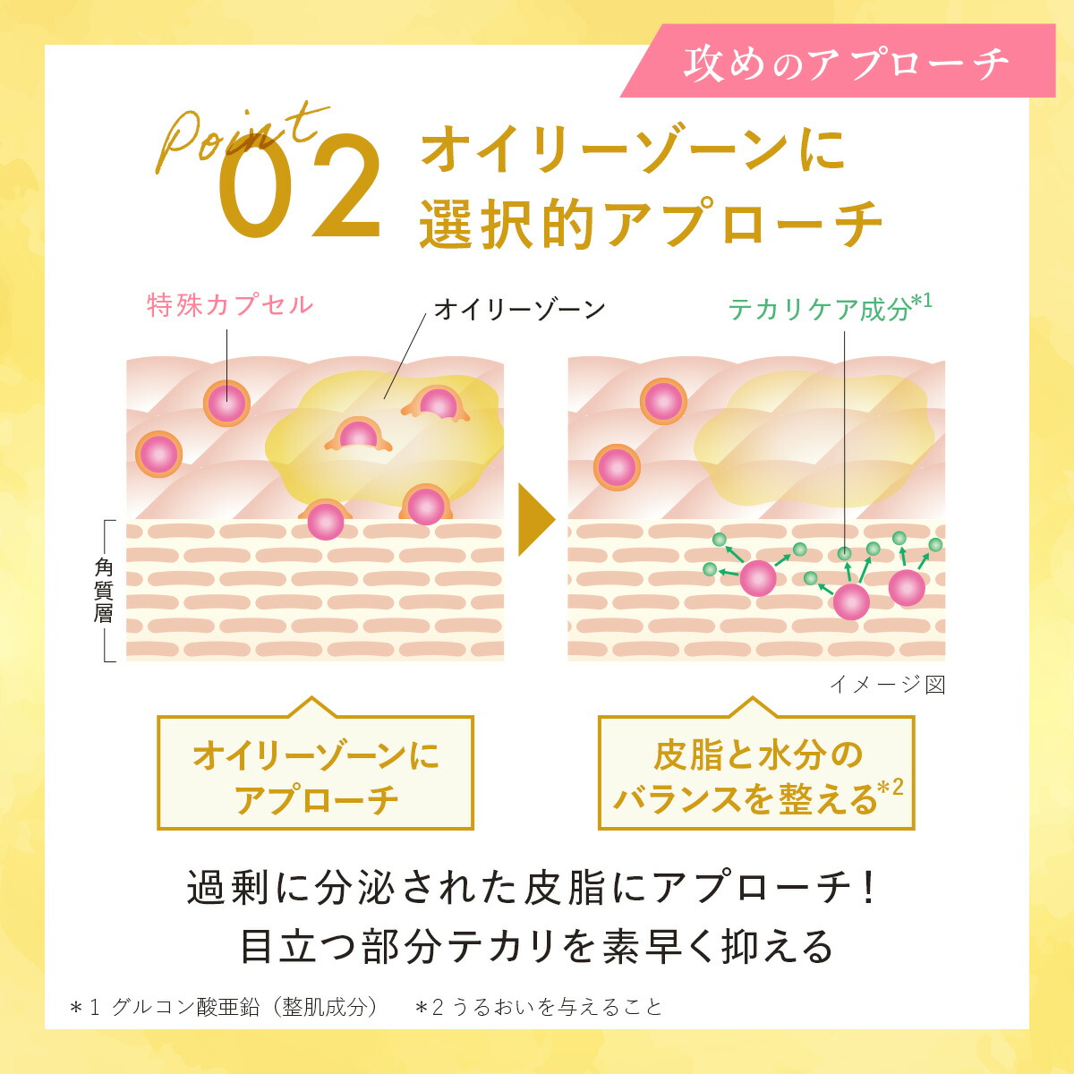 楽天市場】【公式】【毛穴目立ち徹底ケア*1】 CANADEL プレミア