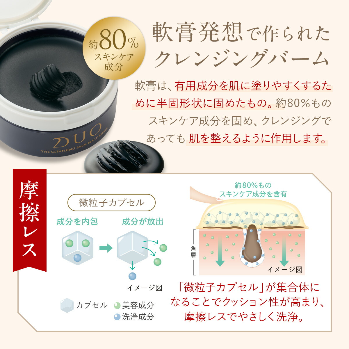 楽天市場】【DUOが徹底追求した毛穴対策・黒ずみ毛穴ケア！】 〈4個