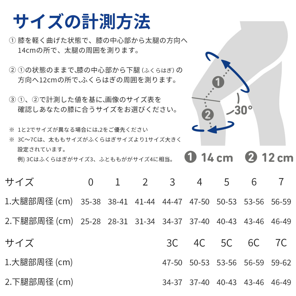 楽天市場】公式【BAUERFEIND】バウアーファインド 膝用サポーター
