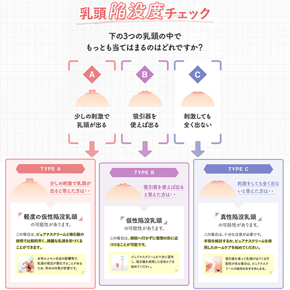 楽天市場】【送料無料☆10%OFF☆2個セット】Purenas ピュアナス