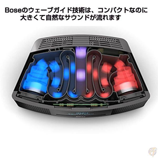 楽天市場】【ポイント2倍ワンダフルデー】ボーズ Bose ウェーブ