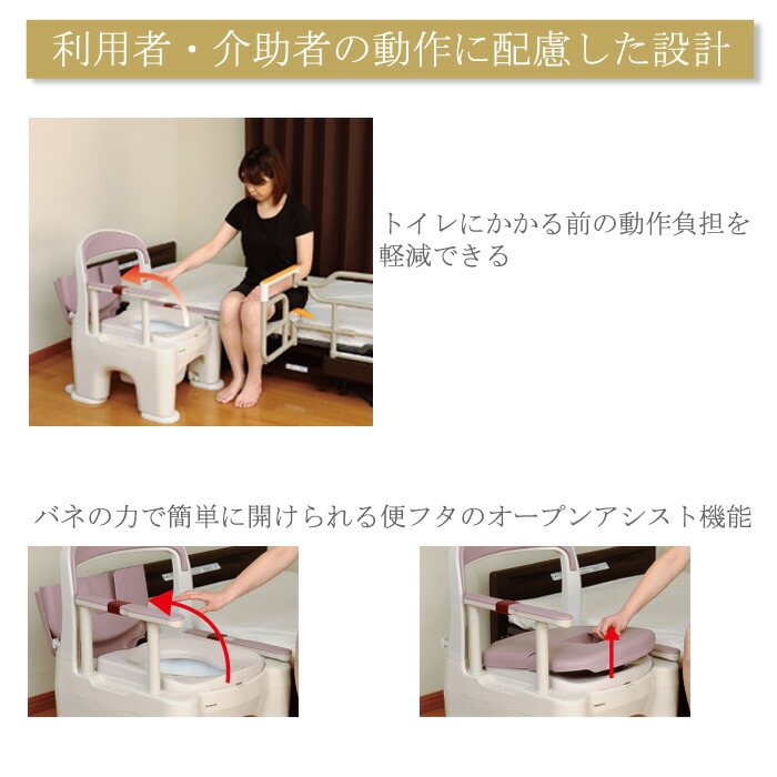 楽天市場】ポータブルトイレ 座楽 ラフィーネ PN-L30200 標準タイプ