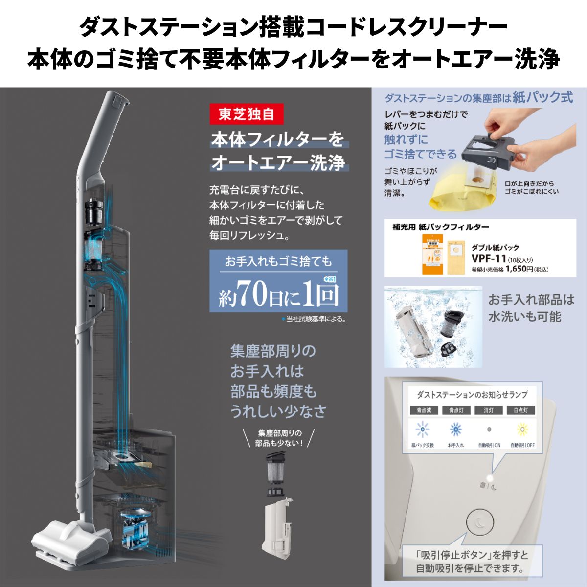 楽天市場】東芝 TOSHIBA ダストステーション搭載 紙パック式コードレス