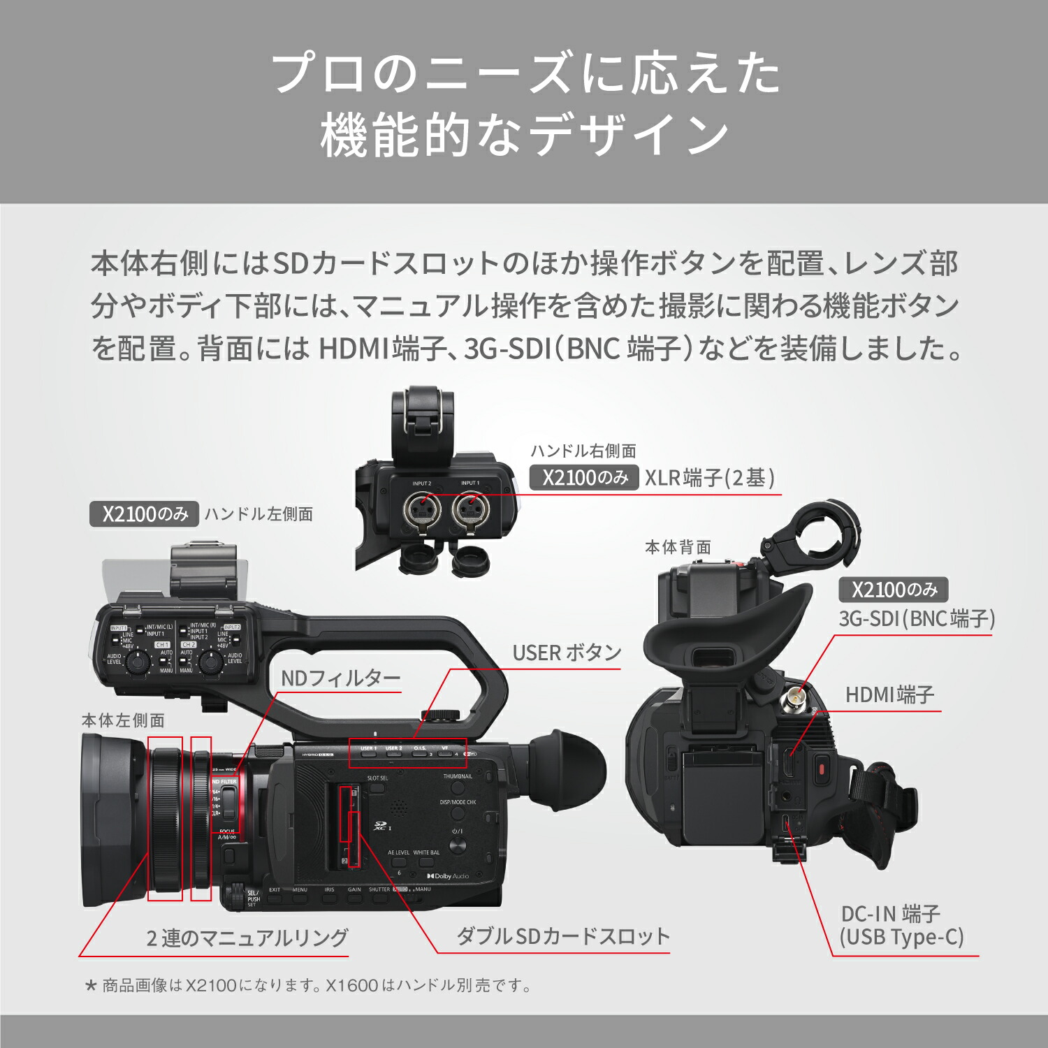 楽天市場】【公式店】 パナソニック デジタル4Kビデオカメラ HC-X1600