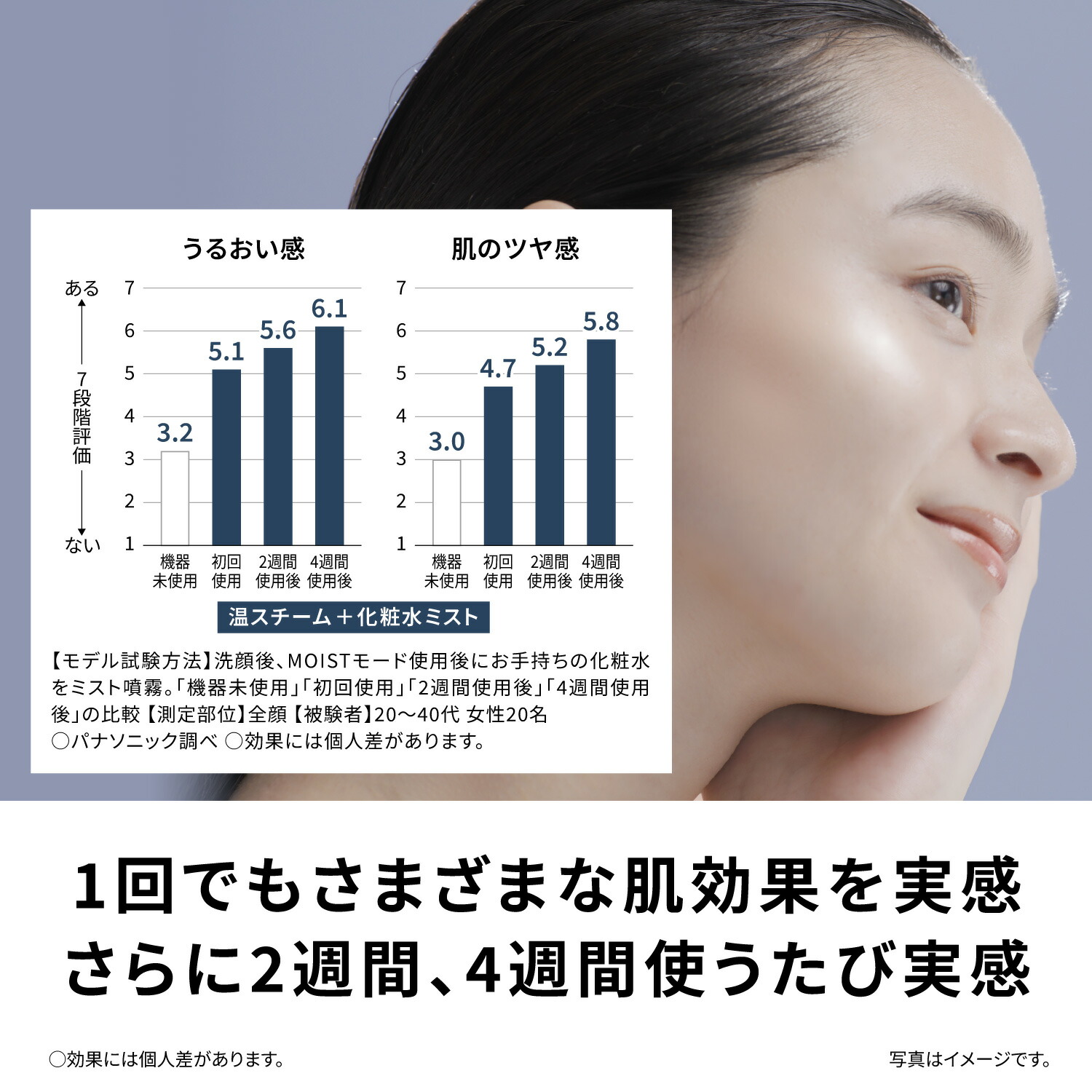 楽天市場】【公式店】 パナソニック スキンアクト スチーマー マルチ