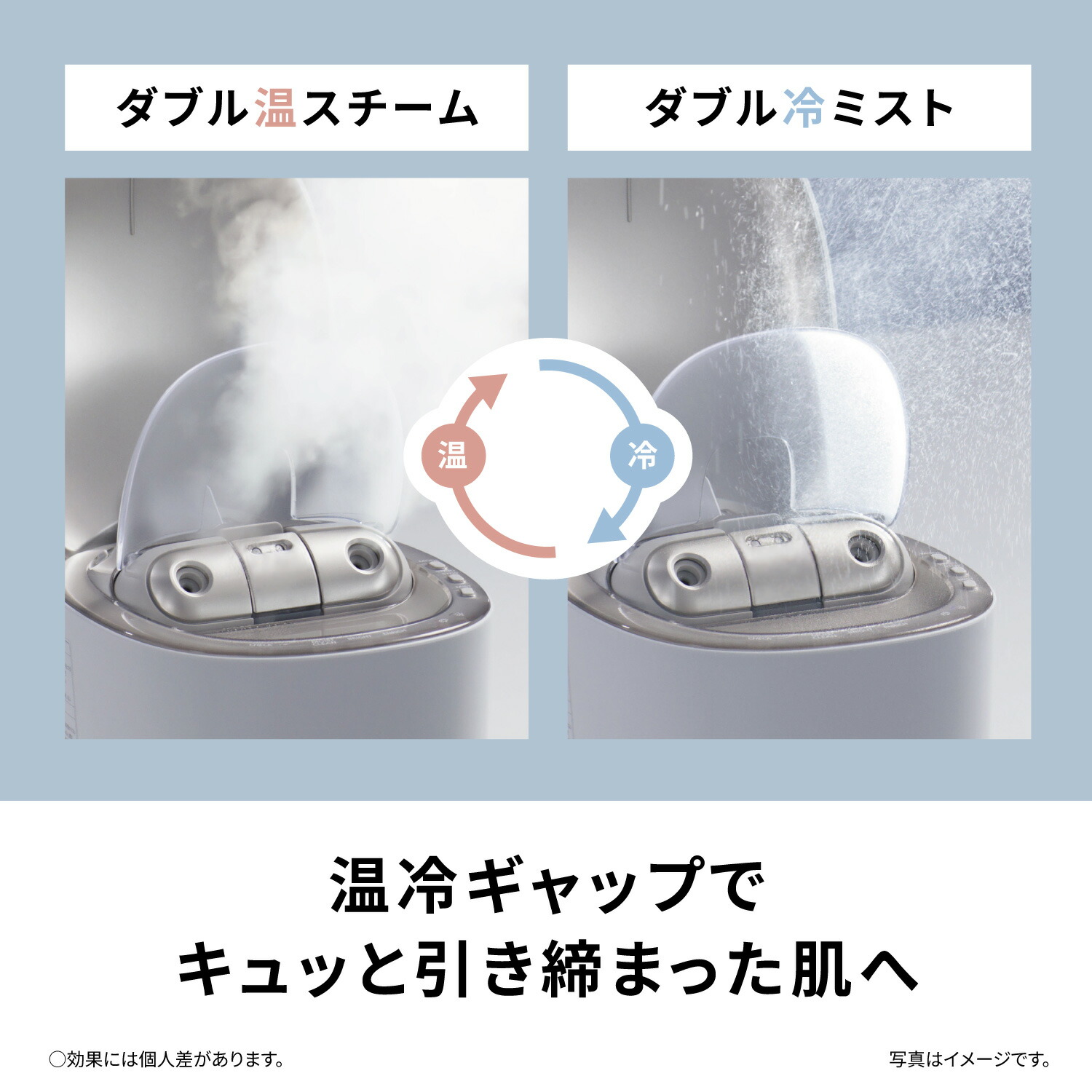 楽天市場】【公式店】 パナソニック スキンアクト スチーマー マルチ