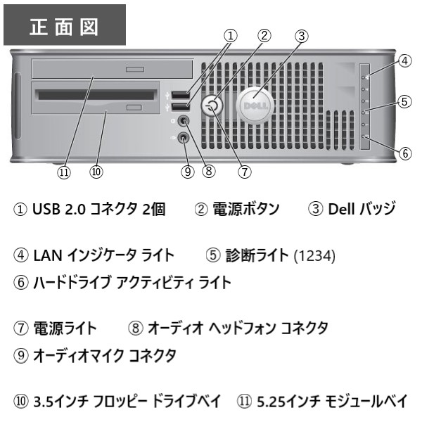 楽天市場】希少 Windows XP Professional 32bit SP3 □ Core2 Duo