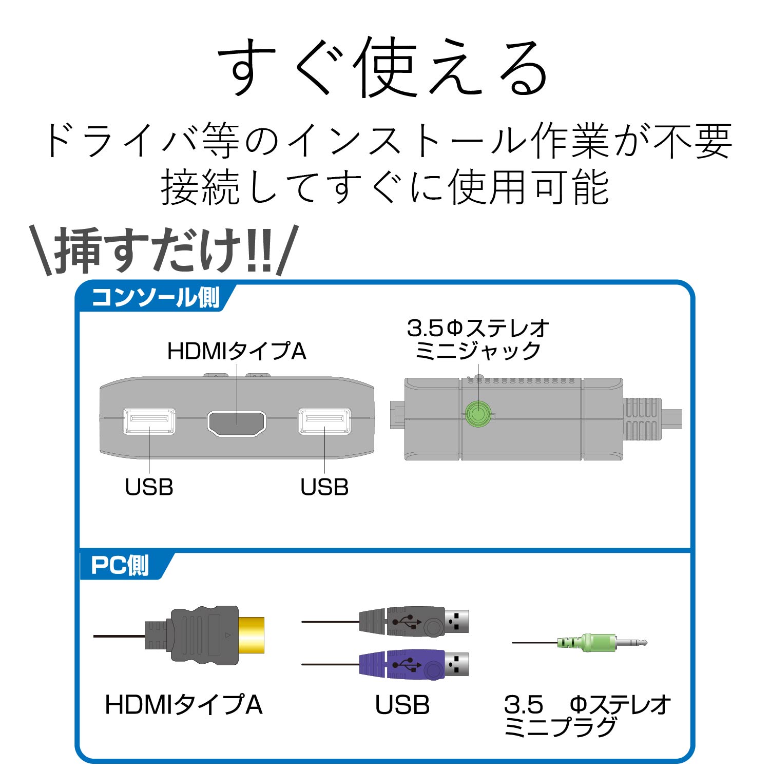 楽天市場】【即納】エレコム HDMI対応パソコン切替器 KVM-HDHDU2 [KVM