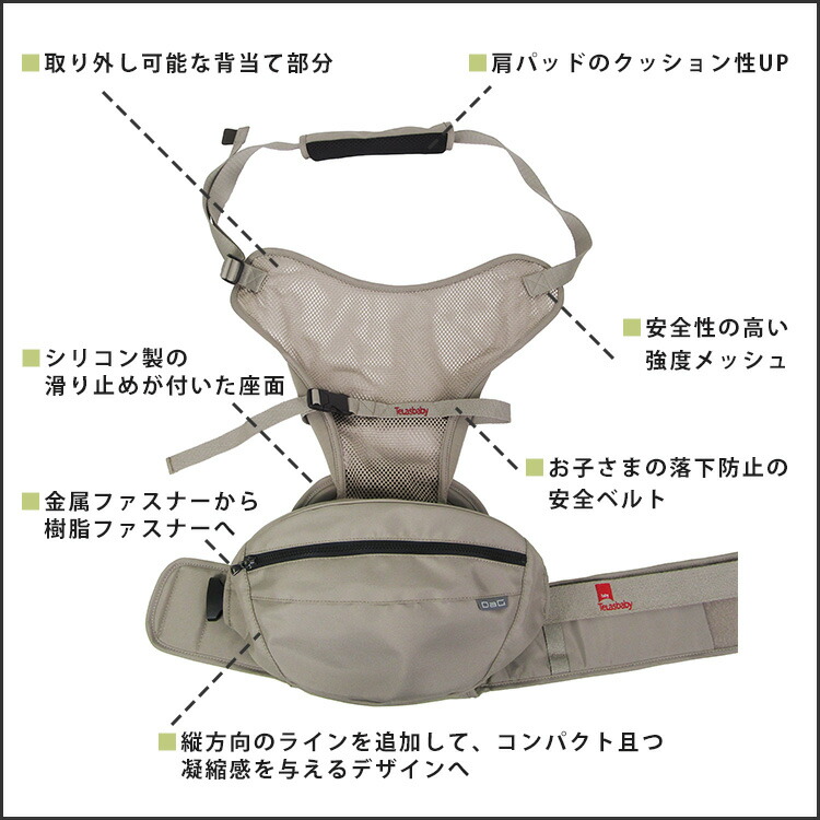 楽天市場】【4000円OFFクーポン+W特典付】最新 DaG3 ヒップシート