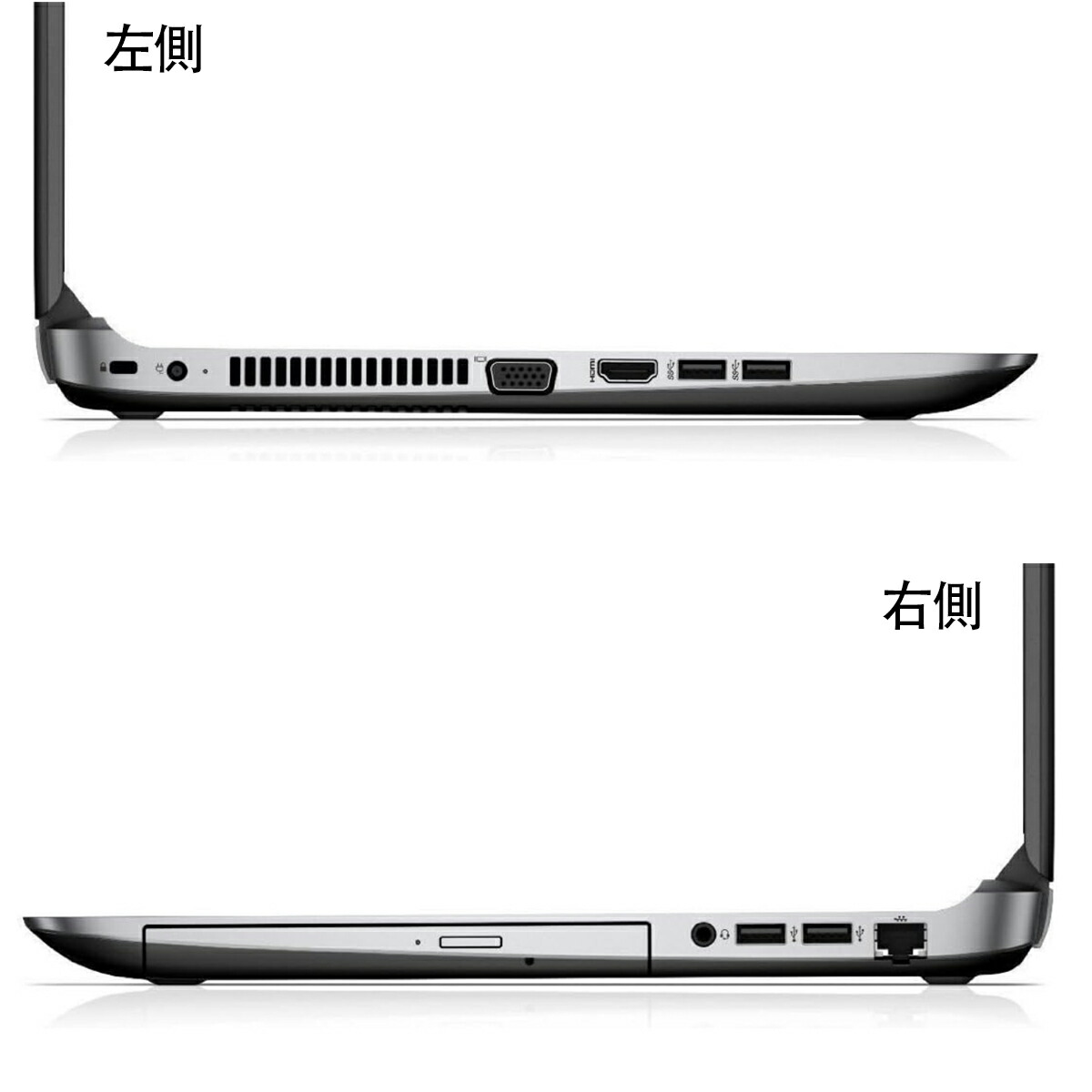 楽天市場】HP ProBook 450 G3 15.6インチ Core i3 メモリ8GB SSD 256GB