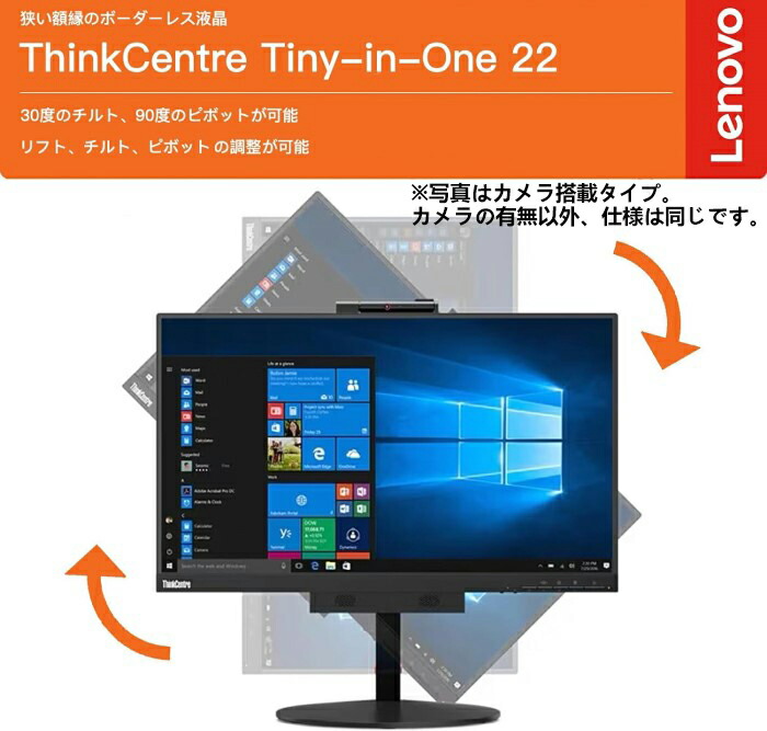 楽天市場】レノボ Lenovo 高性能Core i7 ミニパソコンセット