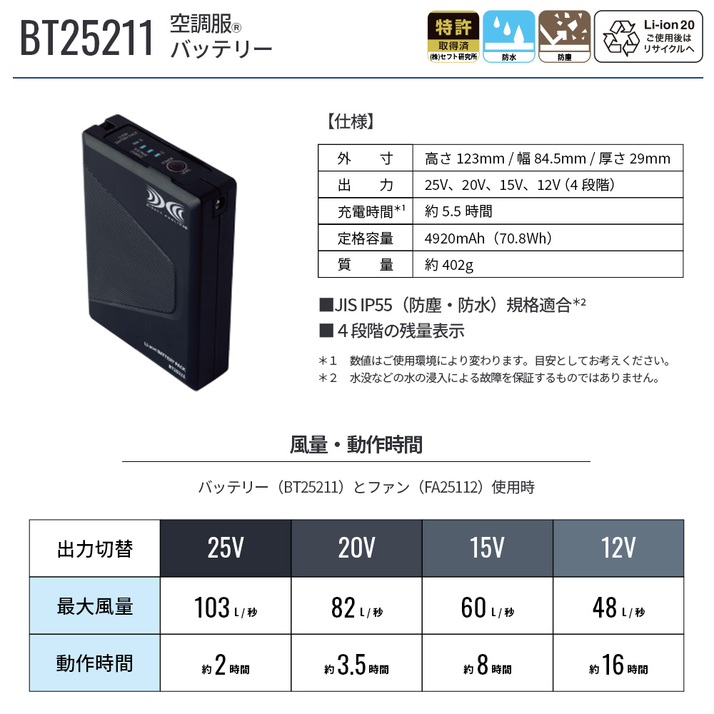 楽天市場】空調服(R) スターターキット SK25011 ハイパワー 3カラー