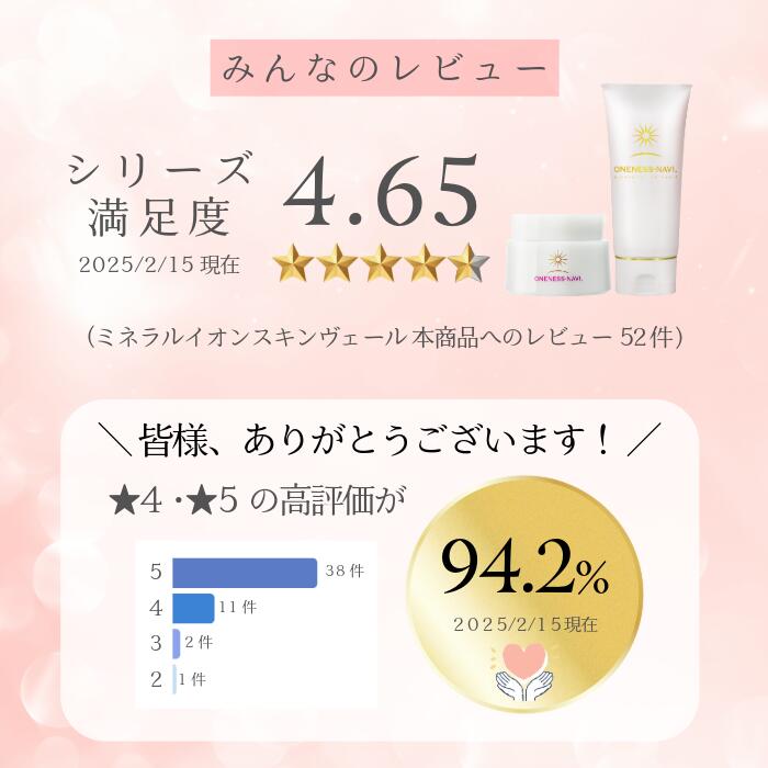 楽天市場】2本セット 洗顔チューブ 【ワンネスナヴィ ミネラルイオン