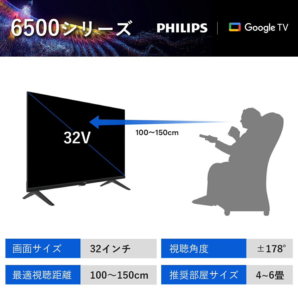 楽天市場】【20%OFF☆クーポンで23,840円】Philips テレビ 32型
