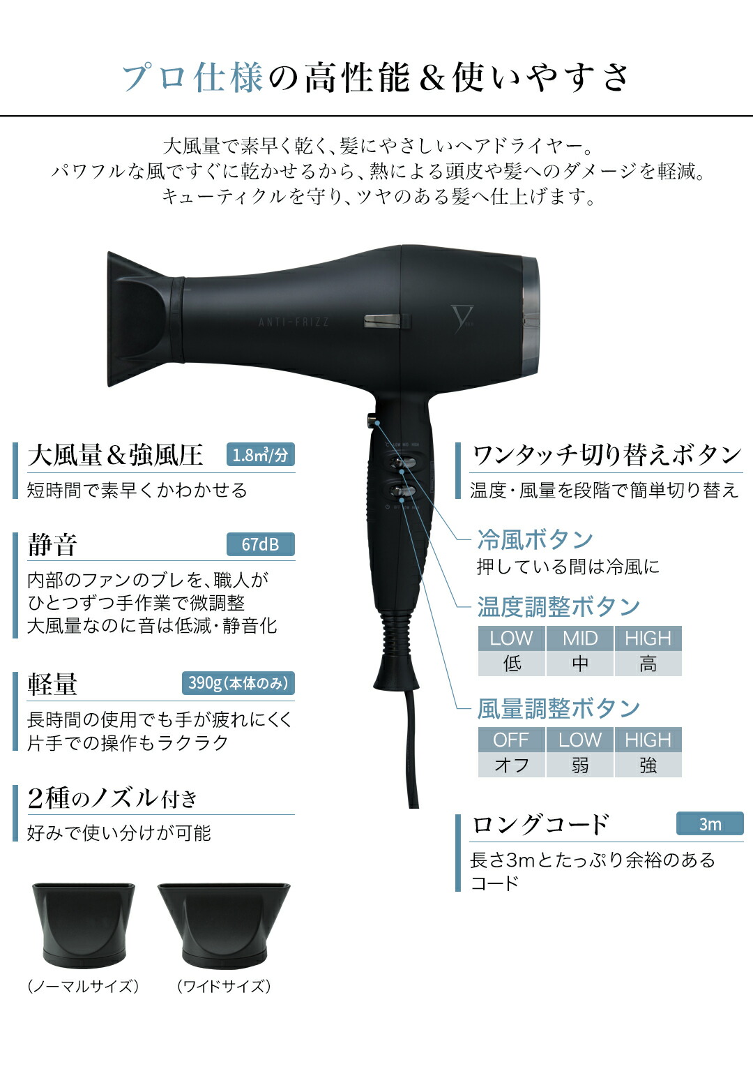 楽天市場】【キャンペーン対象】YUKO ドライヤー ファイテンヘア