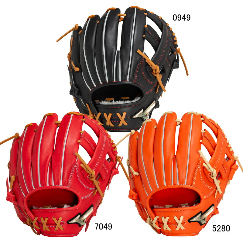 楽天市場】ミズノ グローバルエリート（カラーレッド）（グローブ