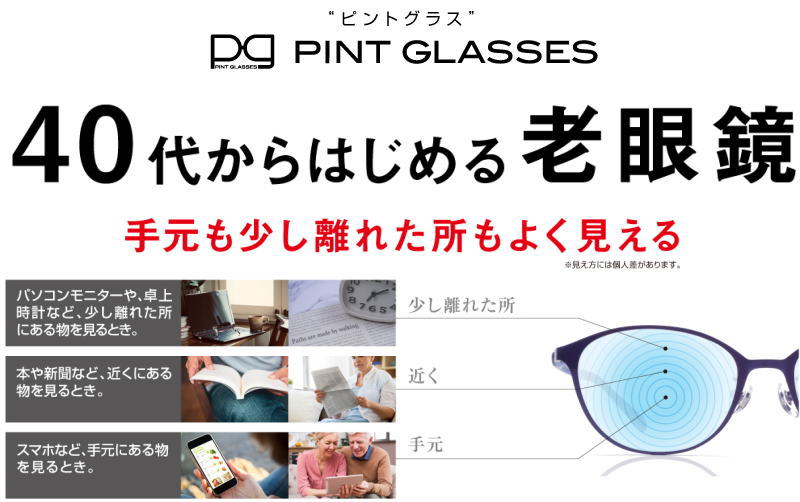 楽天市場】[中度レンズ+2.50～+0.60]遠近両用 老眼鏡 ピントグラス