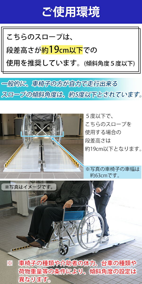 楽天市場】送料無料 アルミスロープ スロープ長さ約214cm 幅約72.5cm