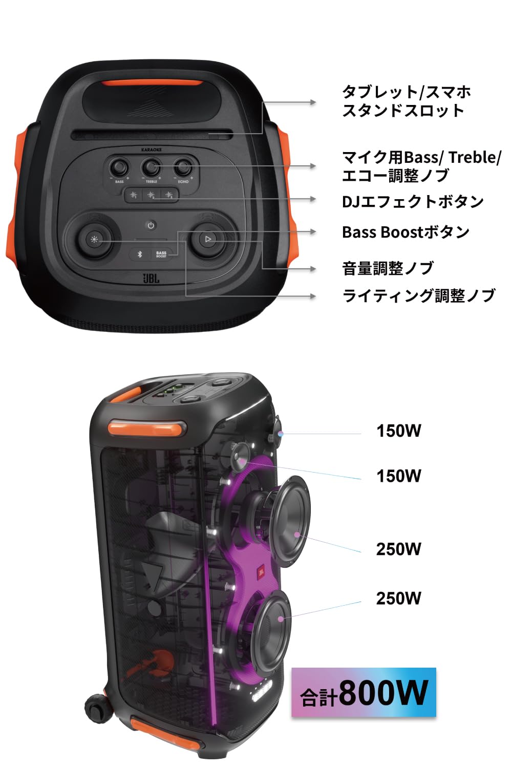 楽天市場】【送料無料】JBL PARTYBOX710 Bluetoothスピーカー