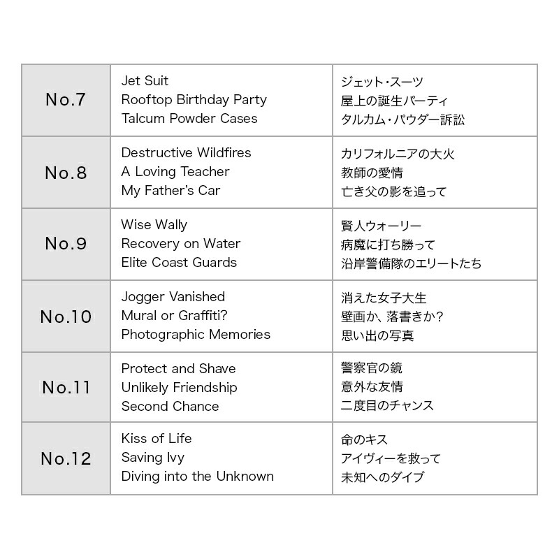 楽天市場】スーパーエルマー ADVANCED CD-ROM版[Windows / Mac / iOS