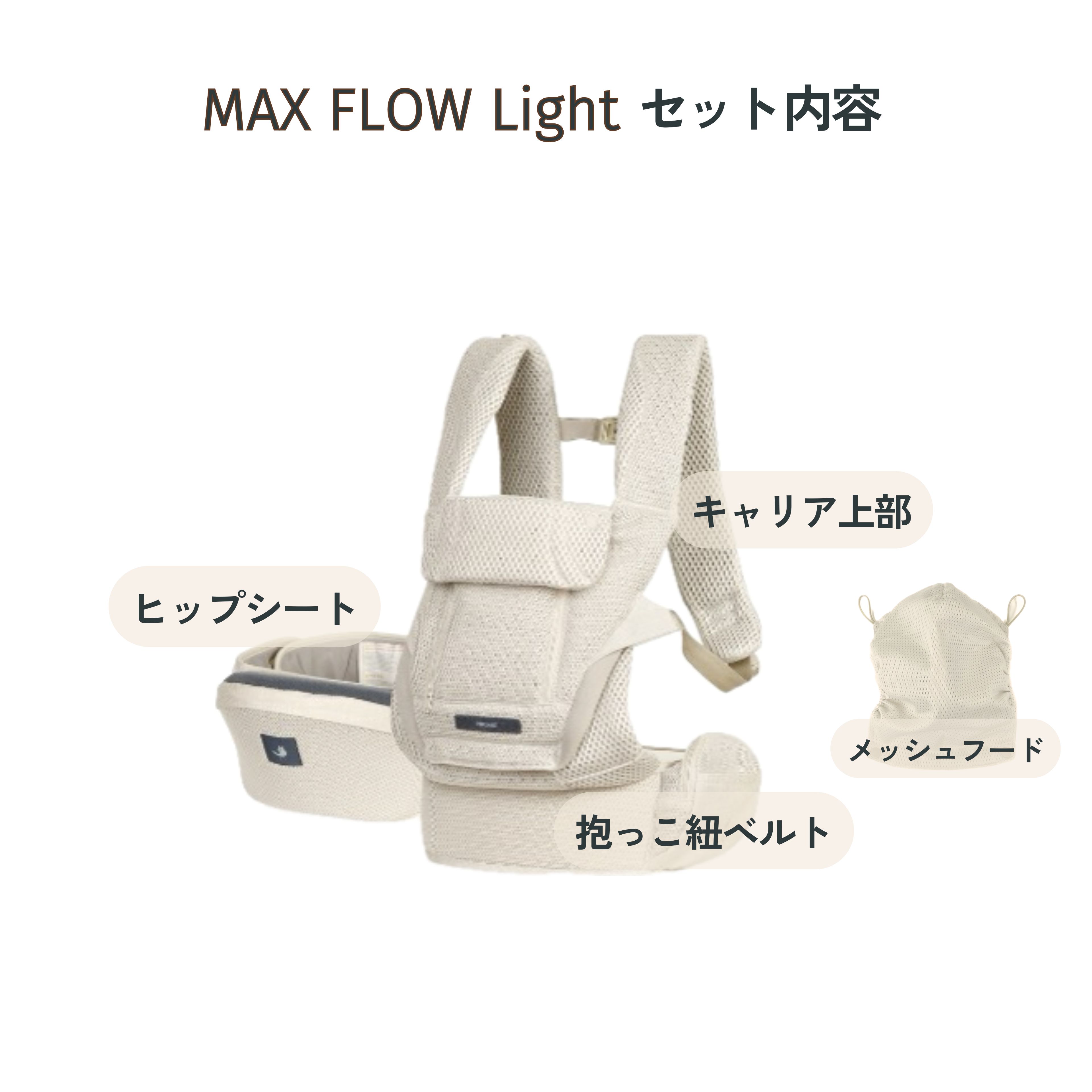 楽天市場】ヒップシート オールインワン 抱っこ紐 MAX FLOW 新生児 3歳