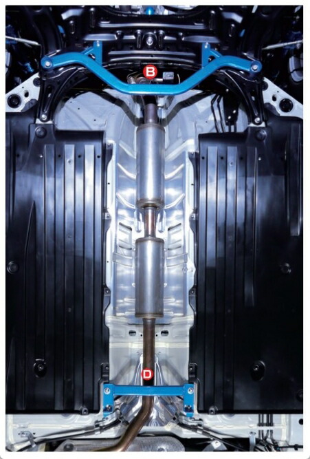 楽天市場】60J 492 R CUSCO (クスコ) パワーブレース リヤ スズキ