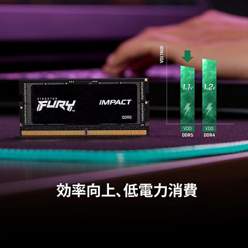 楽天市場】キングストン FURY Impact DDR5シリーズ ブラック 64GB