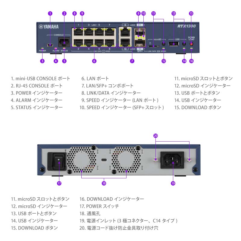 楽天市場】ヤマハ 中規模拠点向け10ギガアクセスVPNルーター