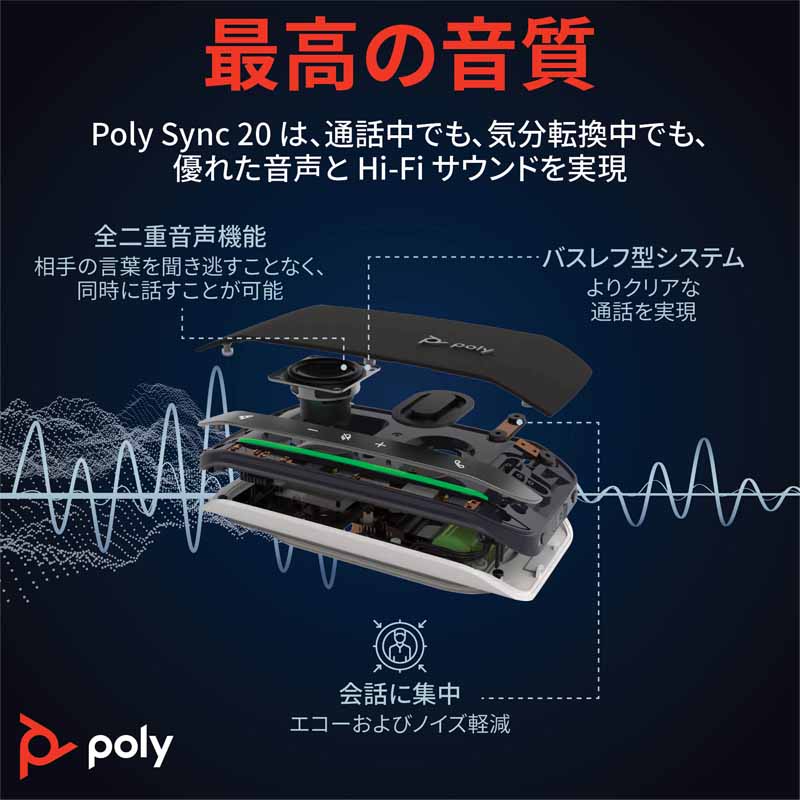 楽天市場】Poly Sync 20 スピーカーフォン USB / Bluetooth 対応