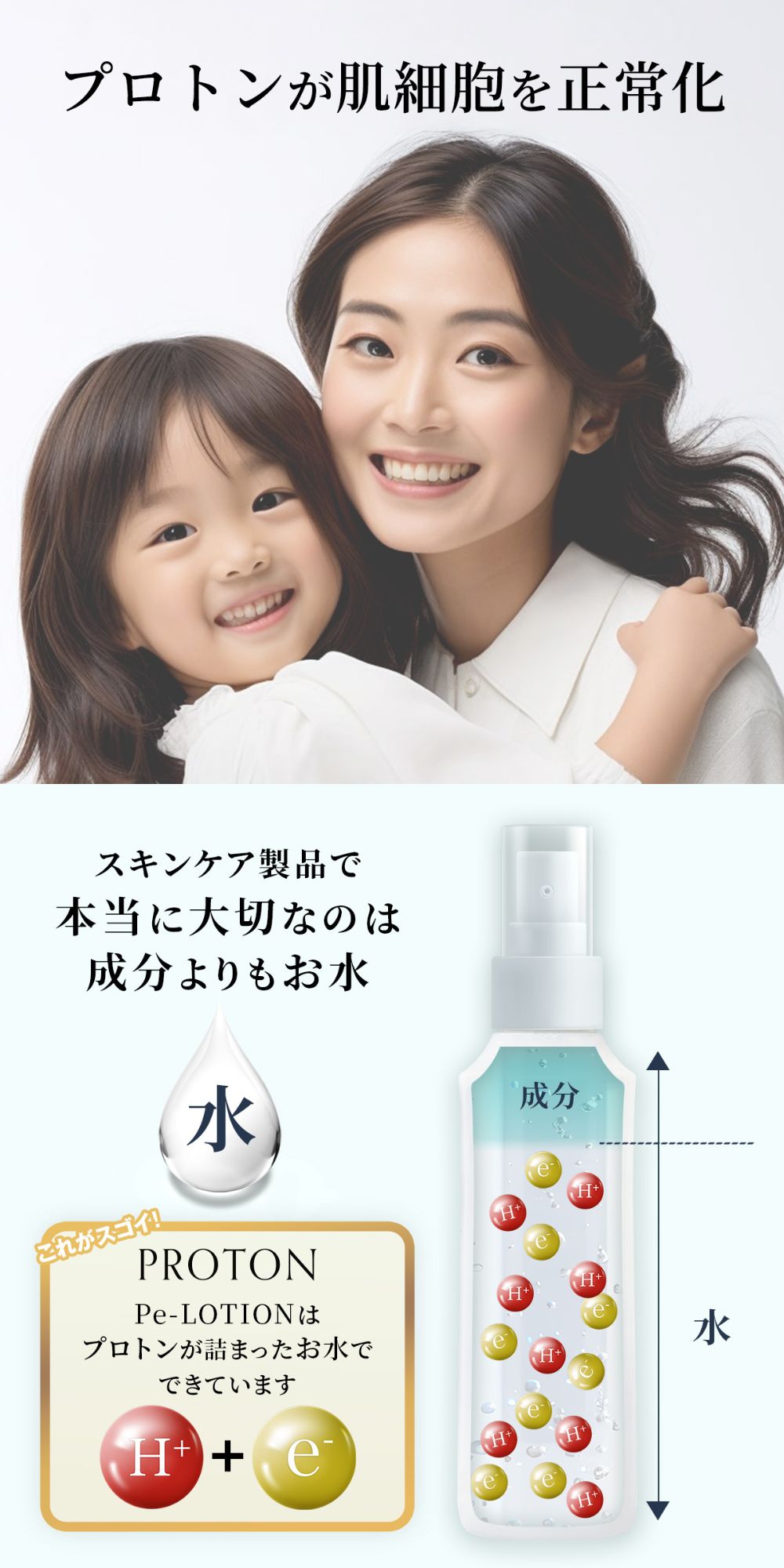 楽天市場】プロトン水 Peケアセット 150ml×2 100g スキンケア 無添加