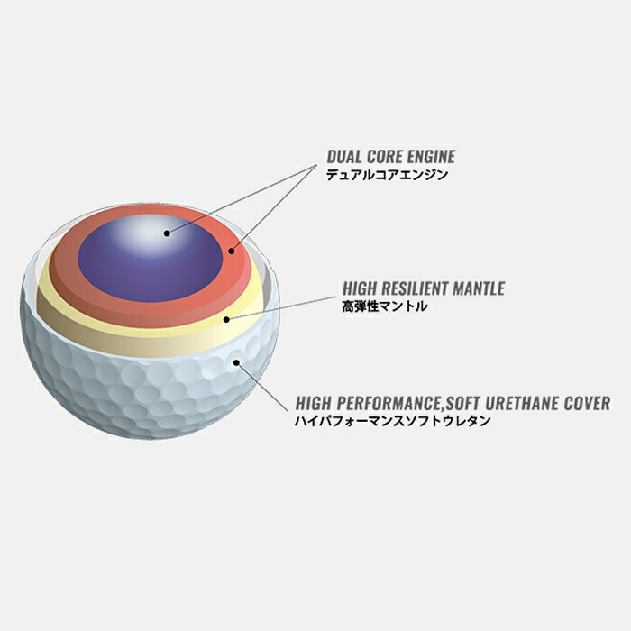 楽天市場】MAJESTY PLATINUM X マジェスティ プラチナムエックス