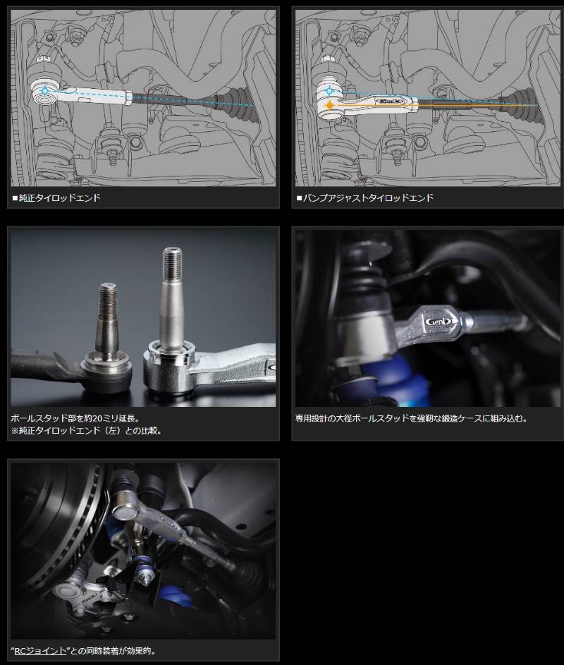 楽天市場】Genb 玄武バンプアジャストタイロッドエンド□ハイエース