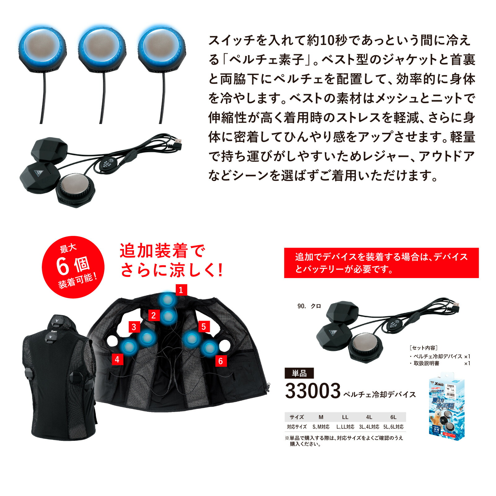 楽天市場】ペルチェ 冷却ベスト セット 33002 XEBEC バッテリー別売