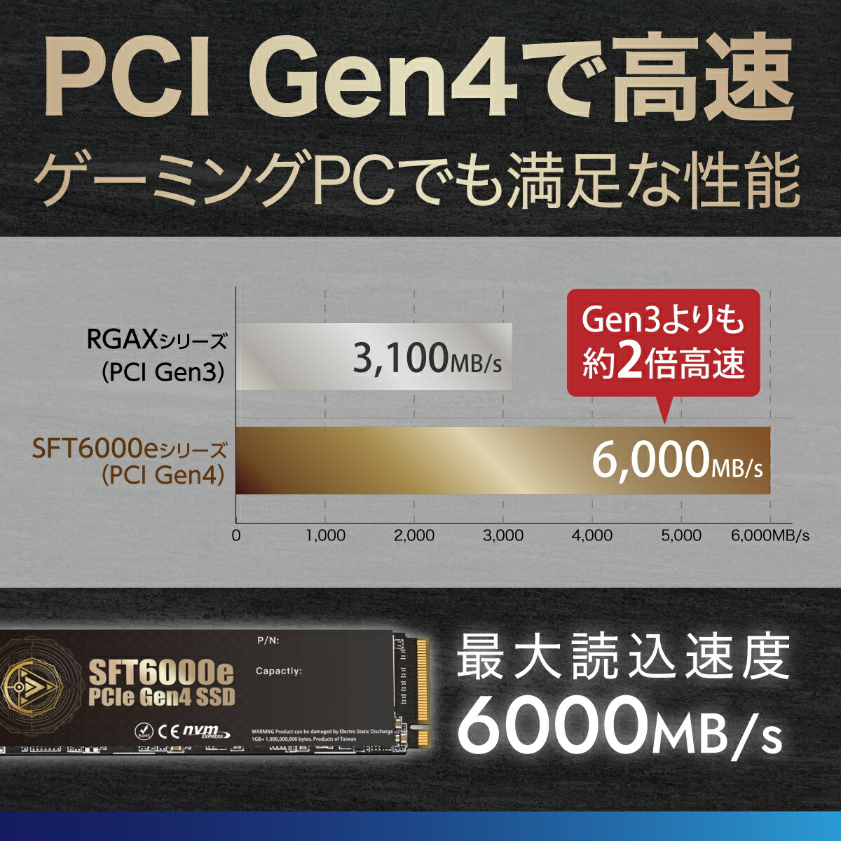 楽天市場】CFD SFT6000e シリーズ M.2 NVMe 3D NAND TLC採用 SSD PCIe