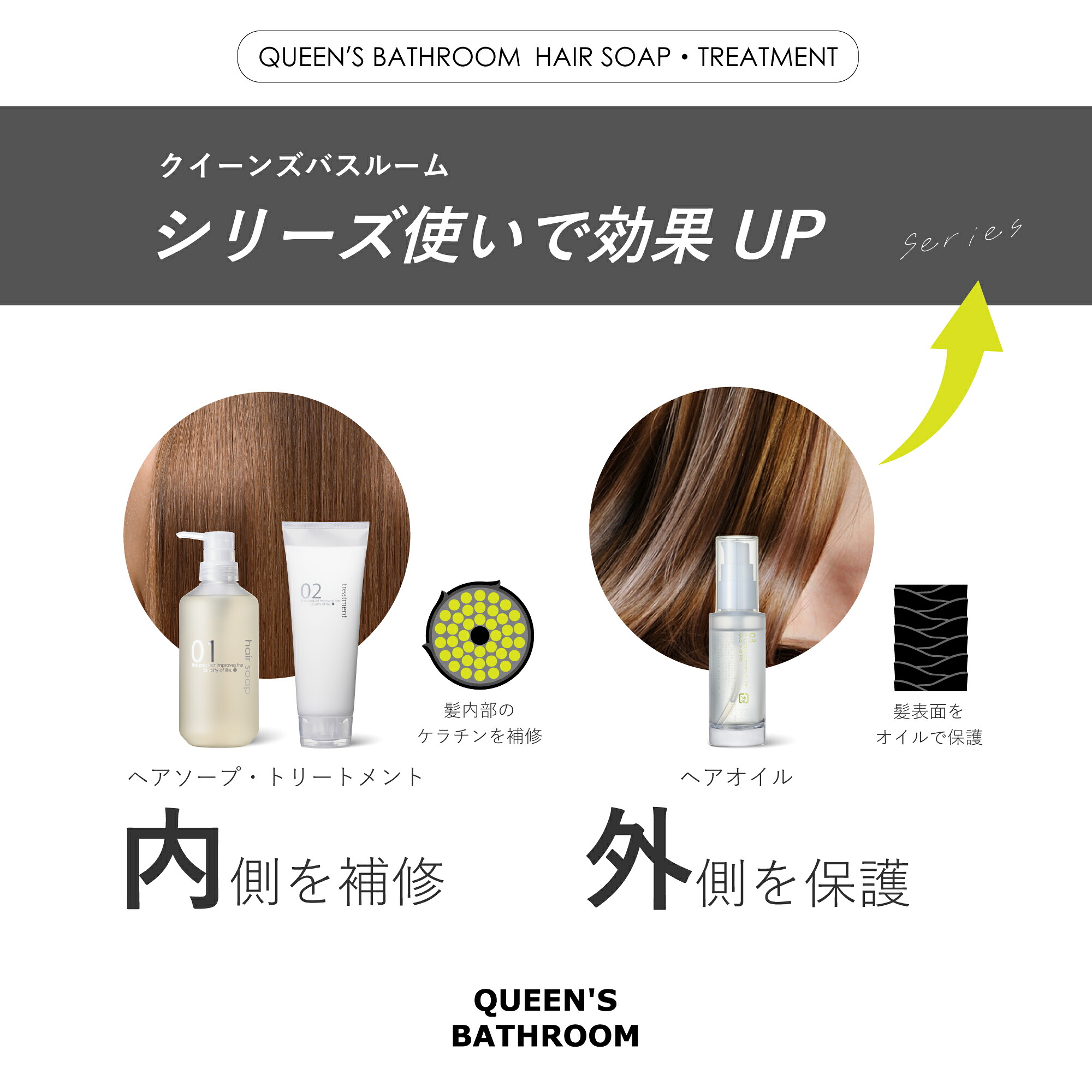 楽天市場】クイーンズバスルーム ヘアソープ （シャンプー) ☆mybest