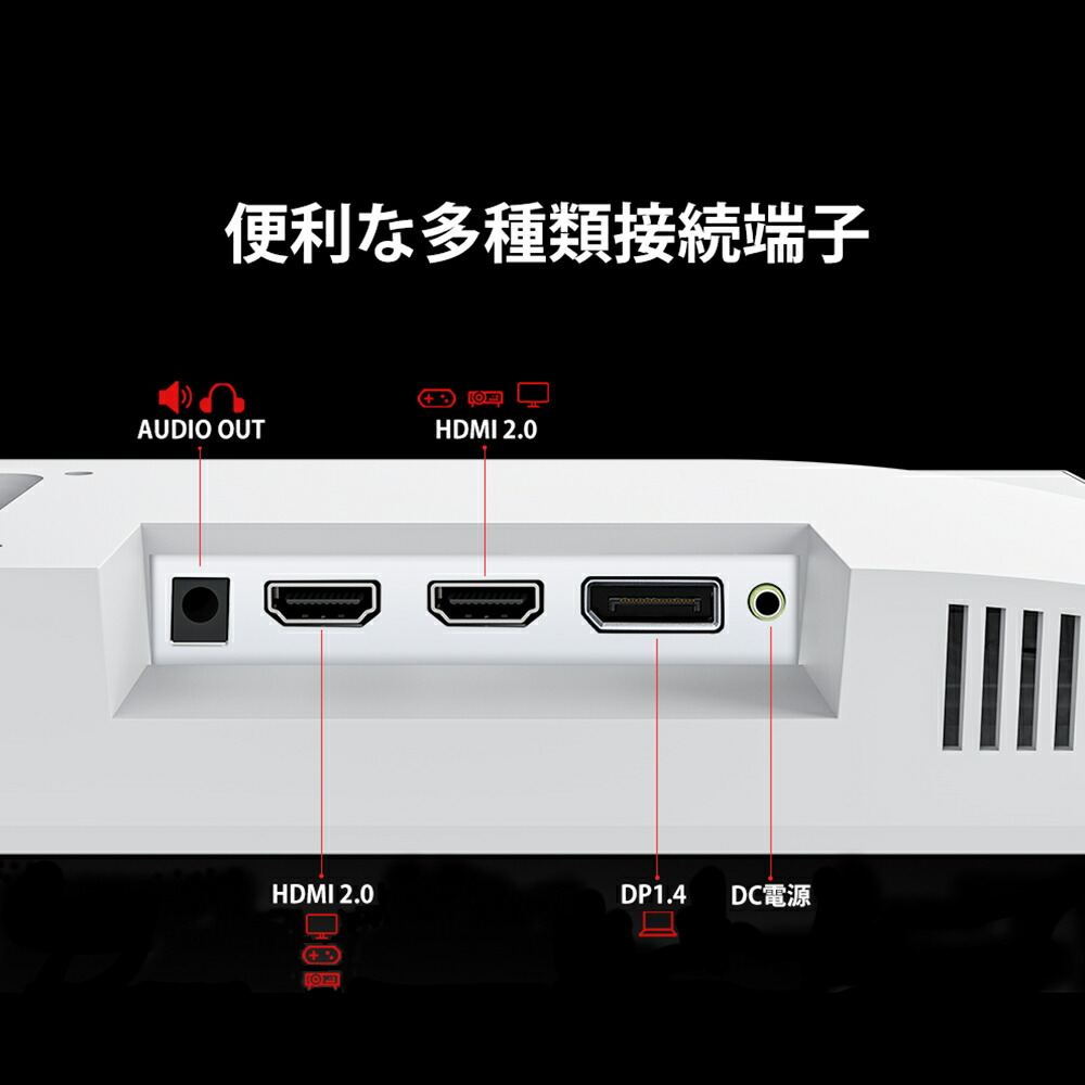 楽天市場】【クーポン利用後20,099円】cocopar ゲーミングモニター 白