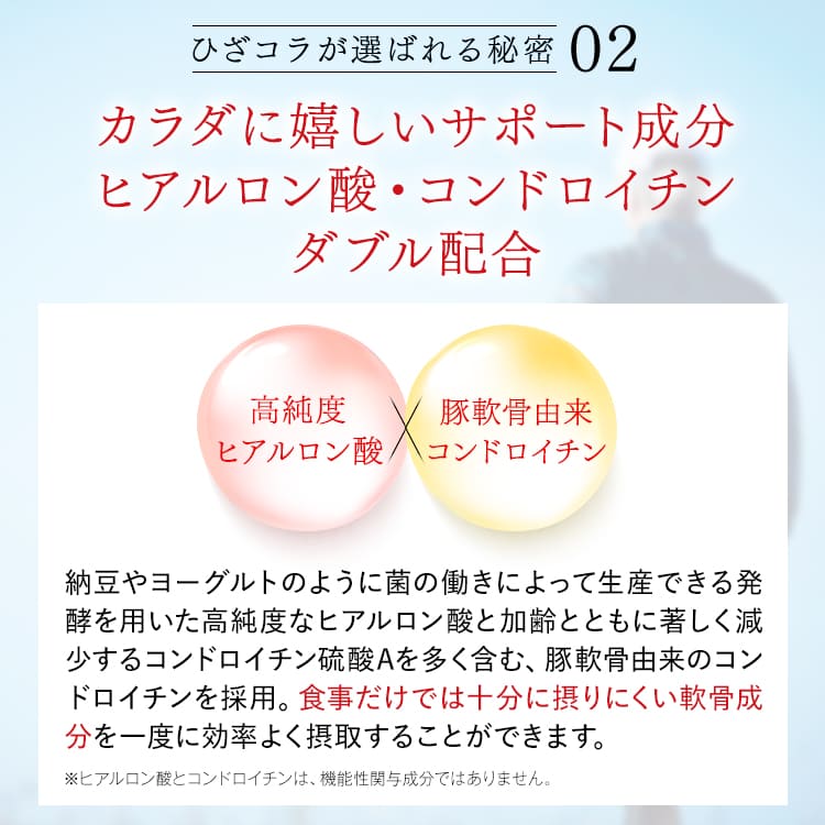 楽天市場】【公式】 キューサイ ひざサポートコラーゲン 150g (約30日