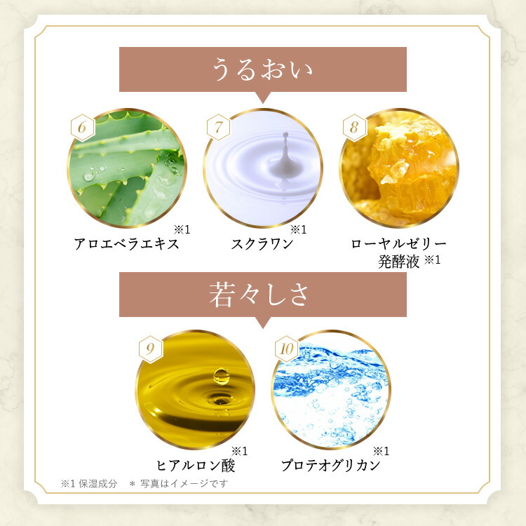 楽天市場】【ポイント5倍】【美顔器付】【公式】 コラリッチ EX