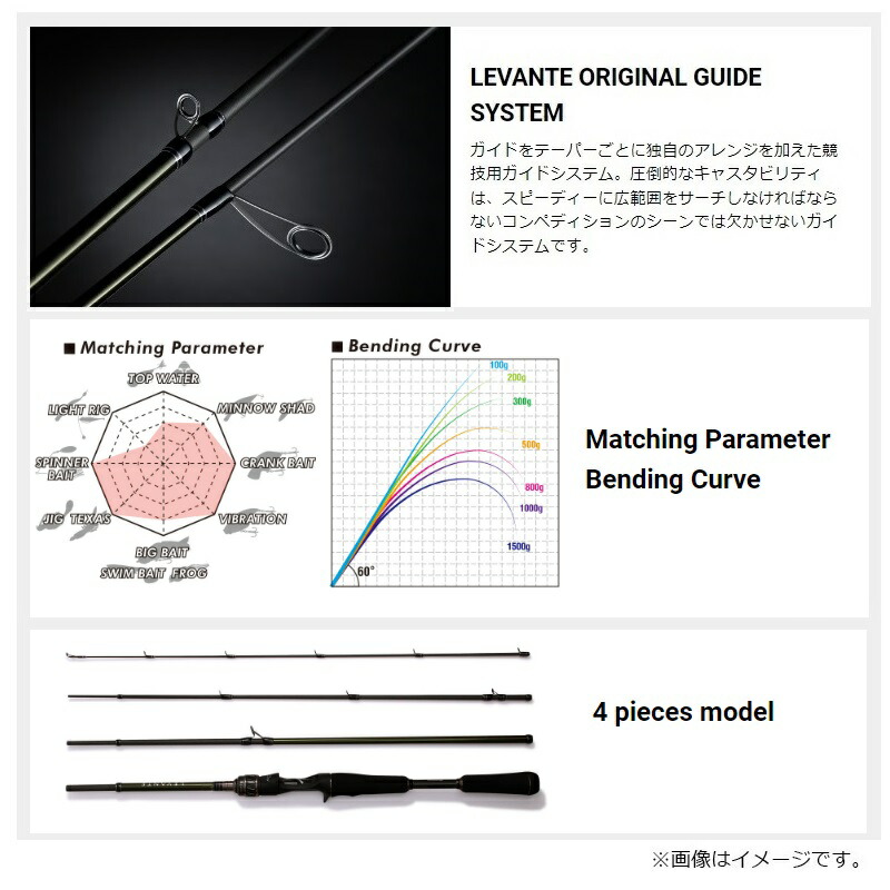 楽天市場】メガバス レヴァンテ マルチピース F5-611LV 4P | 釣具 釣り