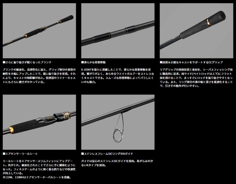 楽天市場】ダイワ 24 ラテオ 93M/MH・K 【大型商品】 | 釣具 釣り